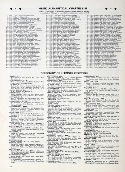 Greek Alphabetical Chapter List, June 1953